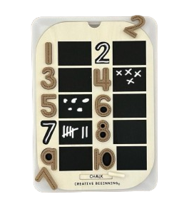 Alternative view of Large TROFAST Chalkboard Based Lid Insert (Uppercase and Numbers) | Sensory Table Lid | Alphabet and Numbers Sensory Table Chalkboard Puzzle Combo
