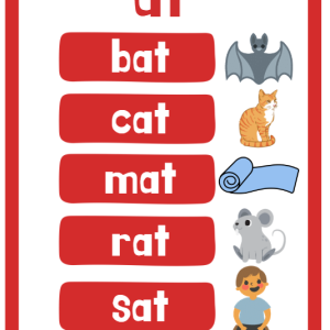 Word Family Chalkboard Kit - Image 5
