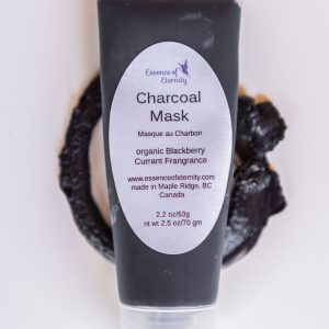 Alternative view of Charcoal Mask