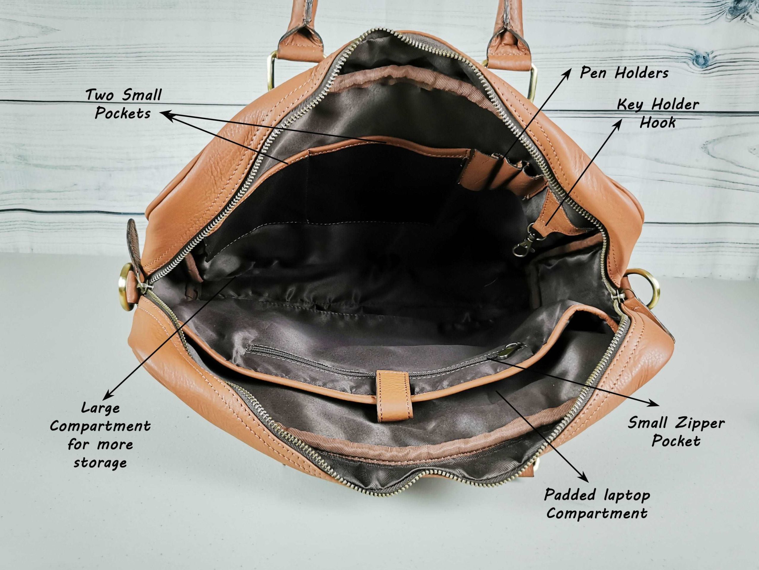 The Signature Leather Backpack - Image 4