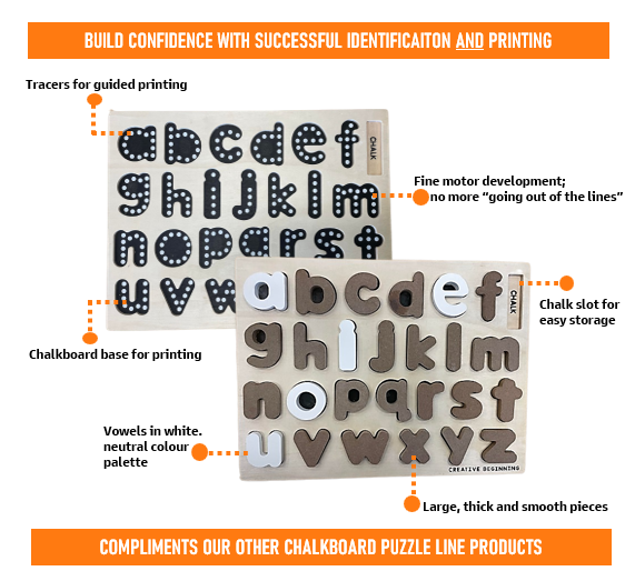 LOWERCASE ALPHABET - CHALKBOARD BASE WITH TRACERS - Lowercase Alphabet Tracing Board | Autism-Friendly Handwriting Tool | Sensory Letter Learning Set (Ages 3-8) - Image 2